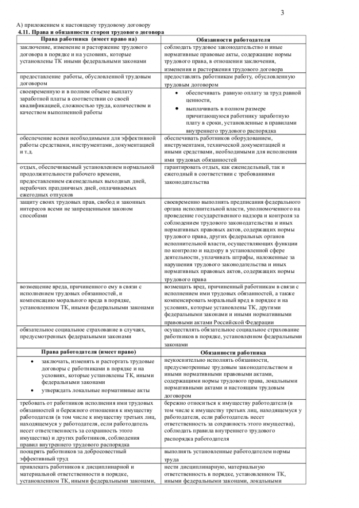 Трудовой договор с веб-дизайнером - скачать образец, бланк. Пример ...