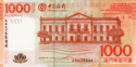 Валюта Макао – Патака